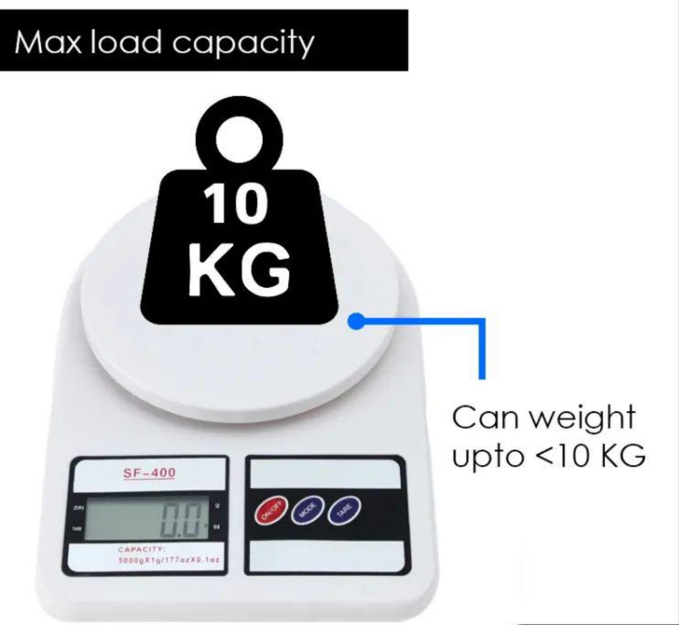 Food scale