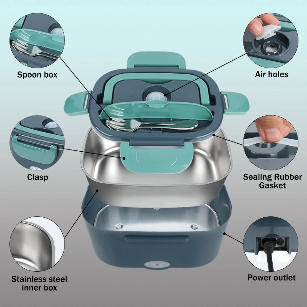 Electric Lunch Box Set